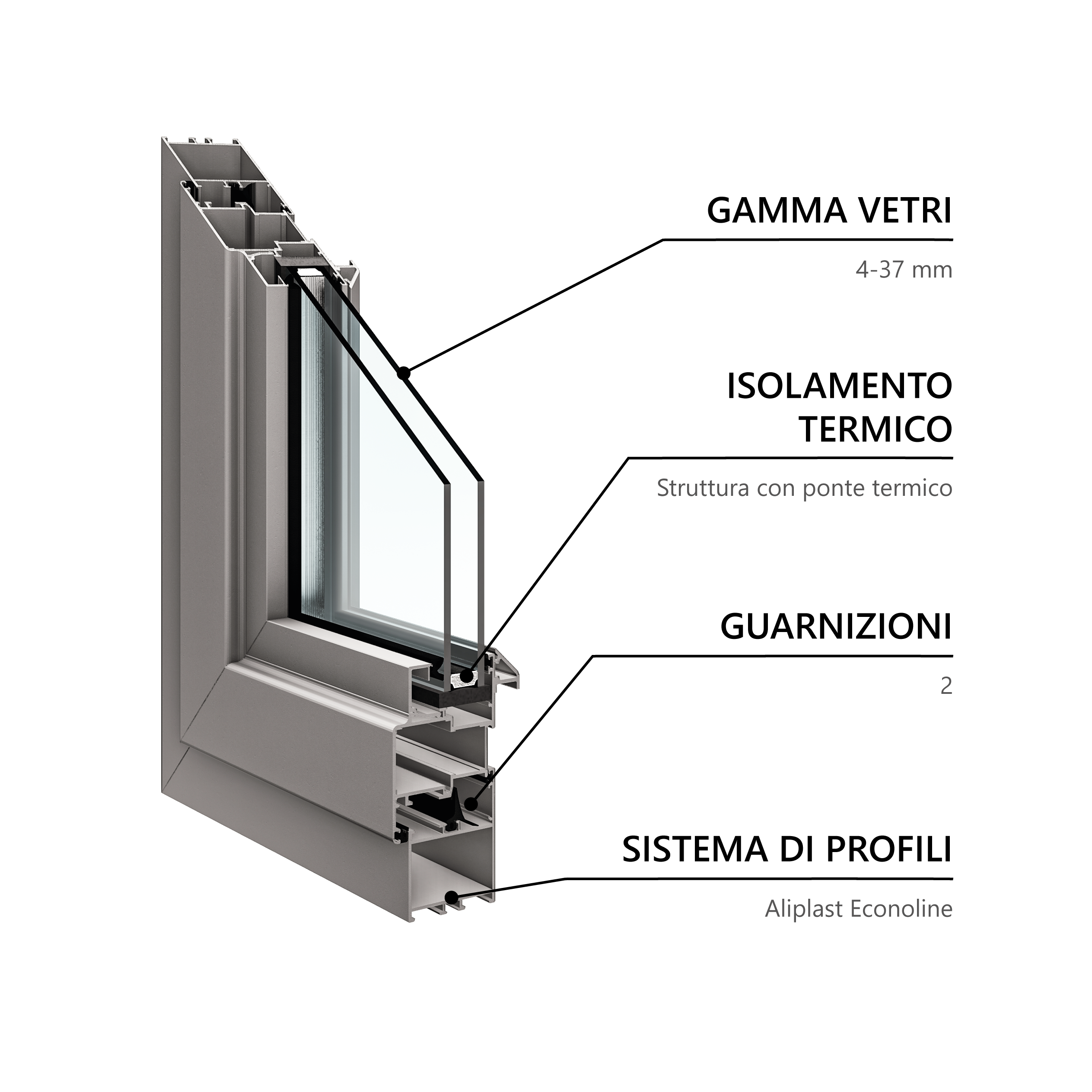 GABO A542