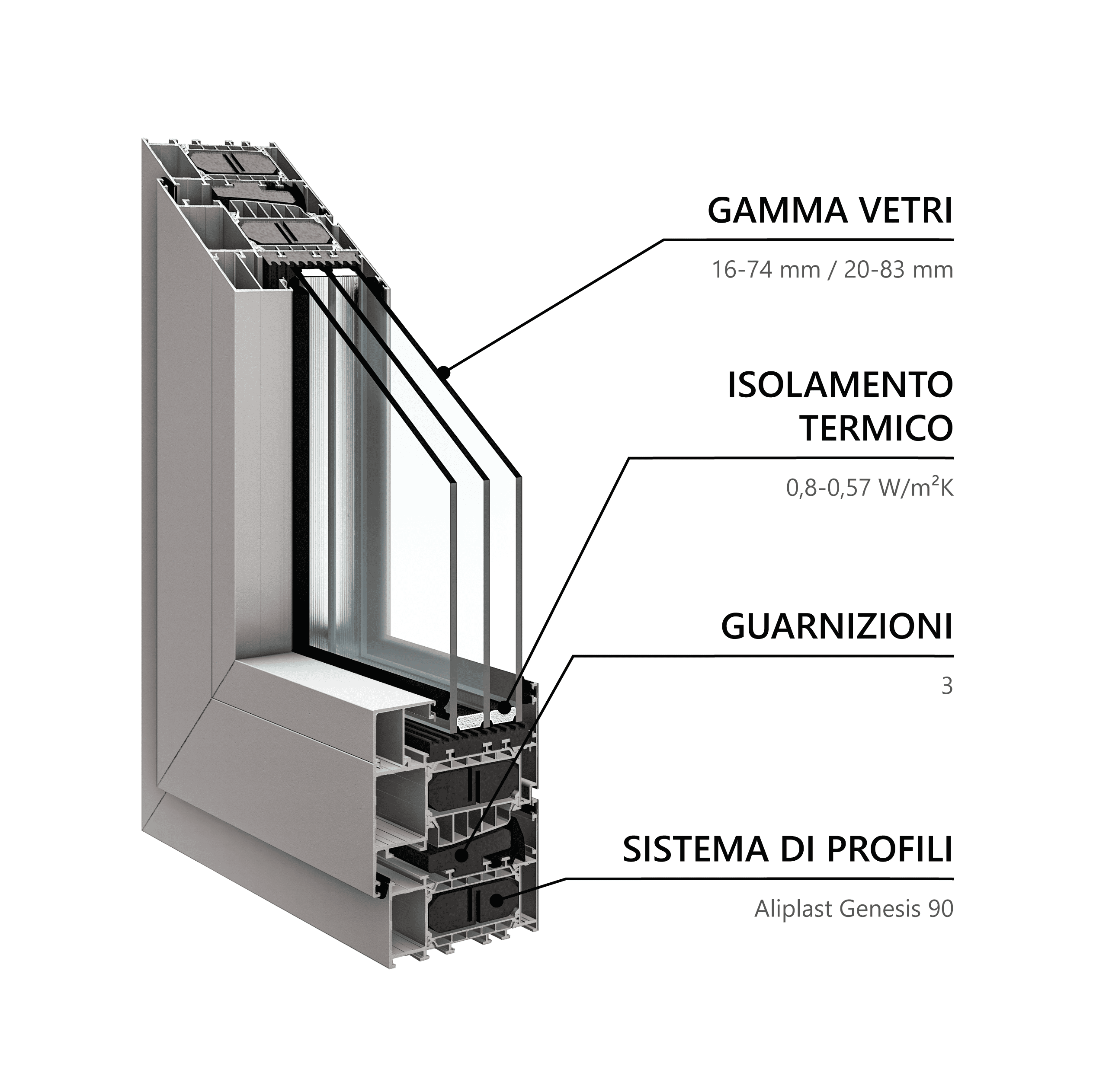 GABO A903